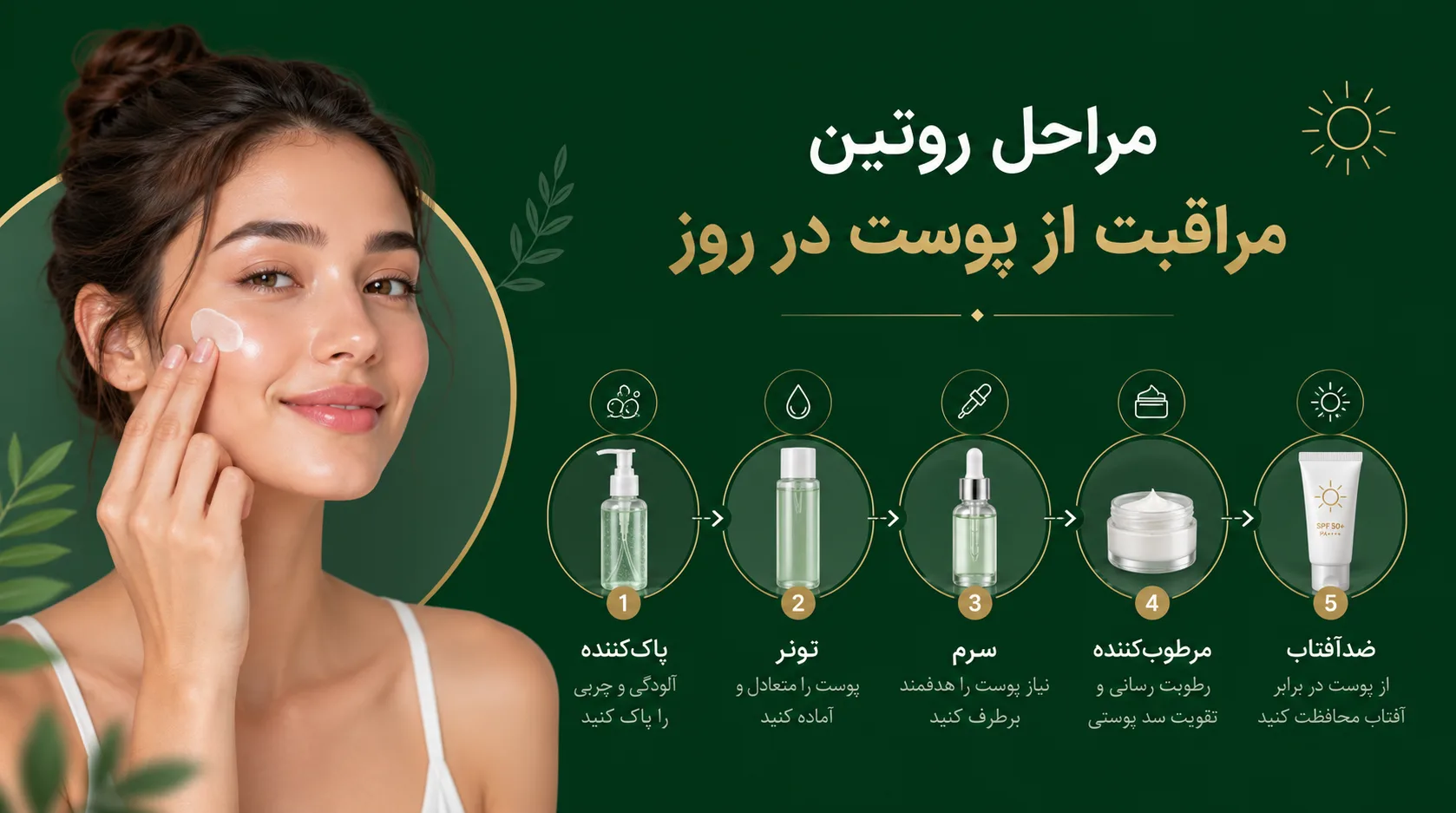 مراحل روتین مراقبت از پوست در روز